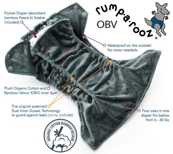 Rumparooz OBV One Size Diaper (Sold Out)